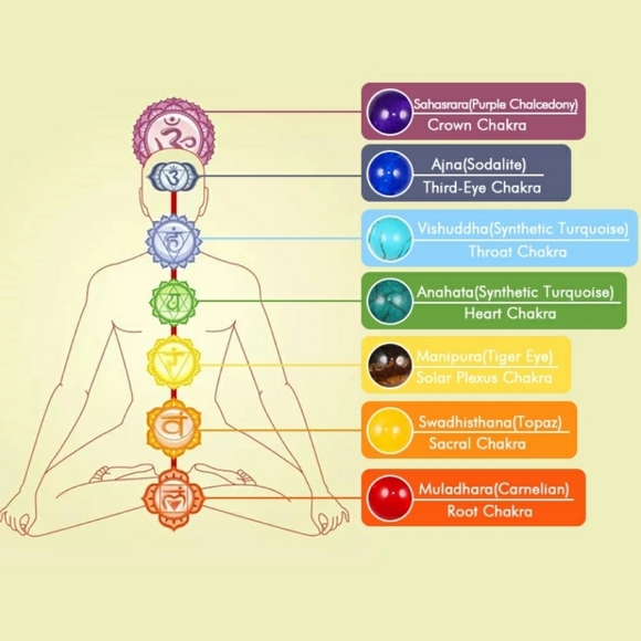 Reiki 7 Chakra healing bracelet - Picture 2 of 3